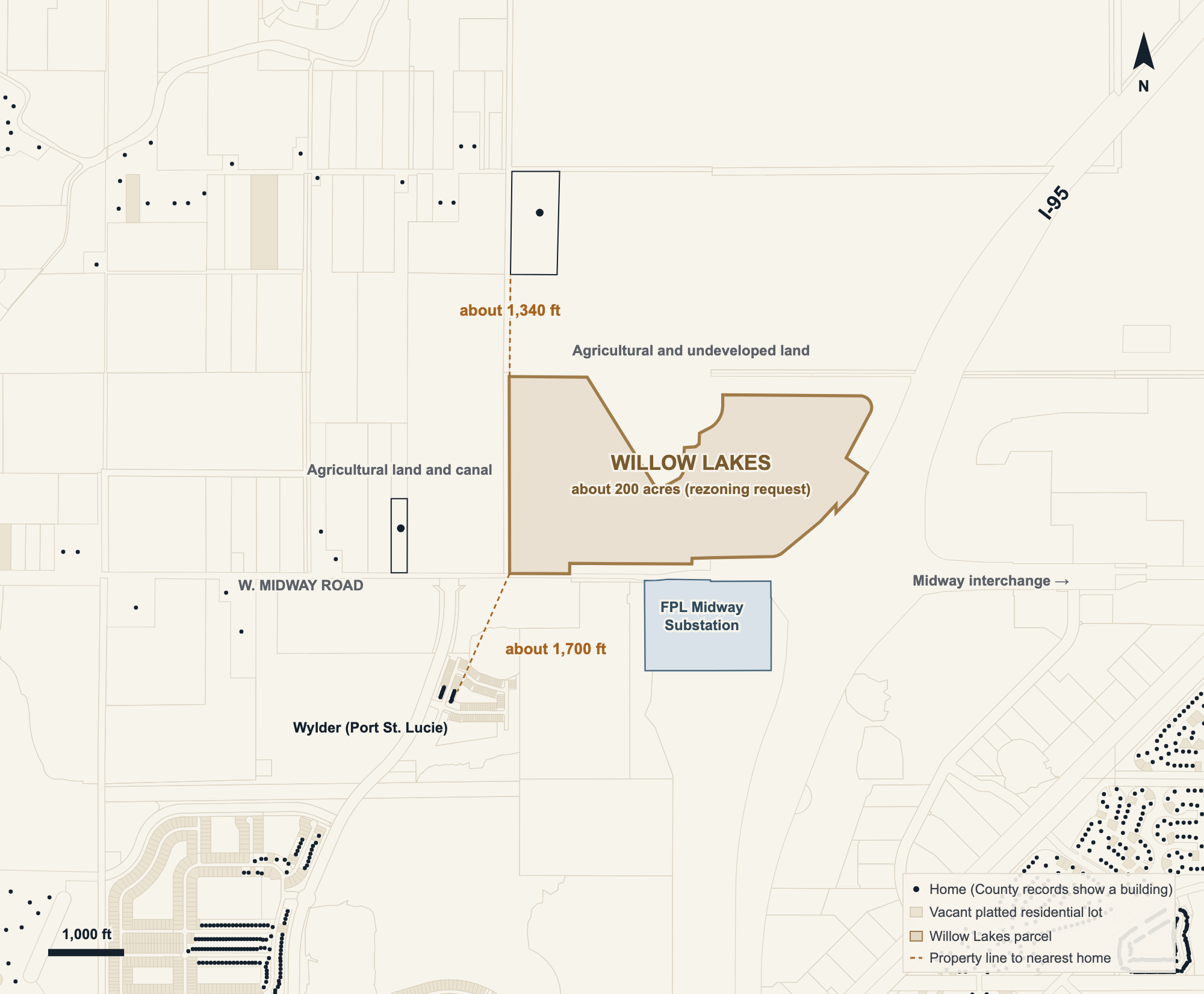 Map of the Willow Lakes property west of Interstate 95 at West Midway Road, with FPL’s Midway Substation across the road, farmland to the north and west, and the nearest homes about 1,340 and 1,700 feet from the property line